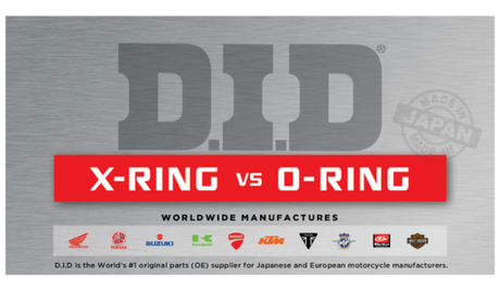 Understanding the Differences Between X-Ring and O-Ring Motorcycle Chains